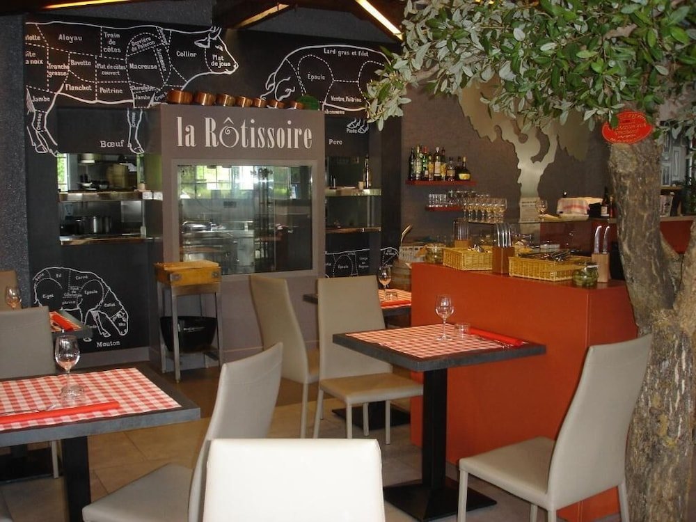 Hôtel du Lac