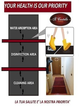 Il Castello Room and Breakfast Boutique