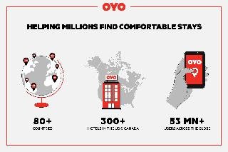 OYO Hotel Burlington South