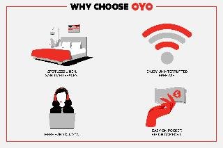 OYO Hotel Burlington South