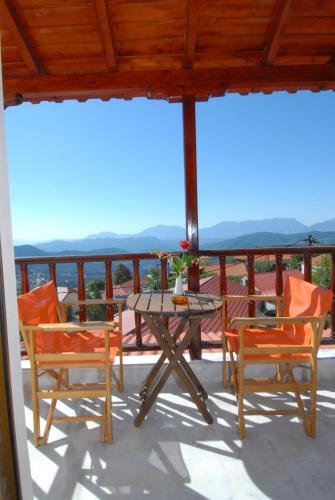 Panorama Hotel
