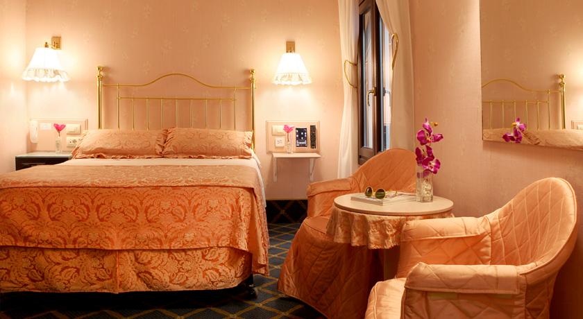 Hotel Continental Barcelona